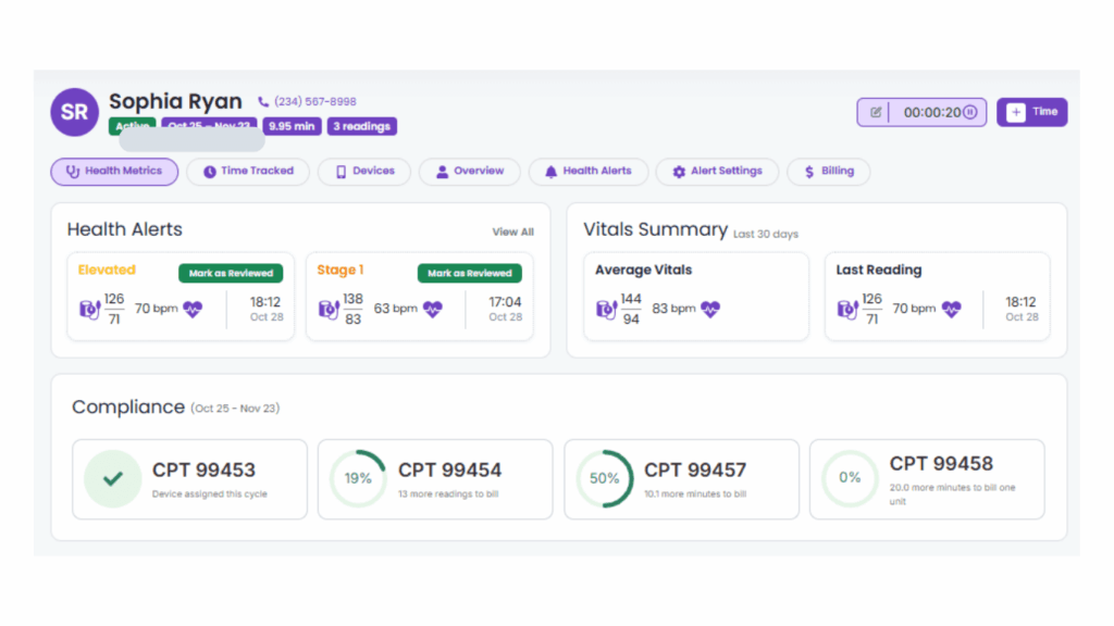 What remote patient monitoring services include 247 clinician support 