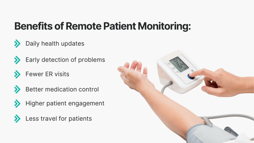 Benefits of Remote Patient Monitoring:
