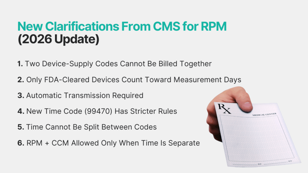 2026 Remote Patient Monitoring CPT Codes: What’s New
