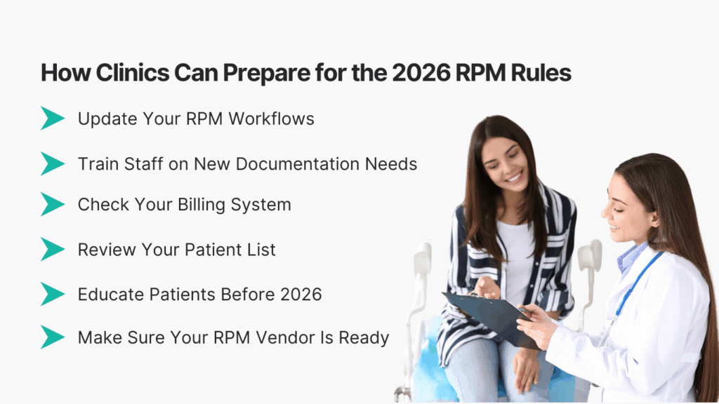 How Clinics Can Prepare for the 2026 RPM Rules